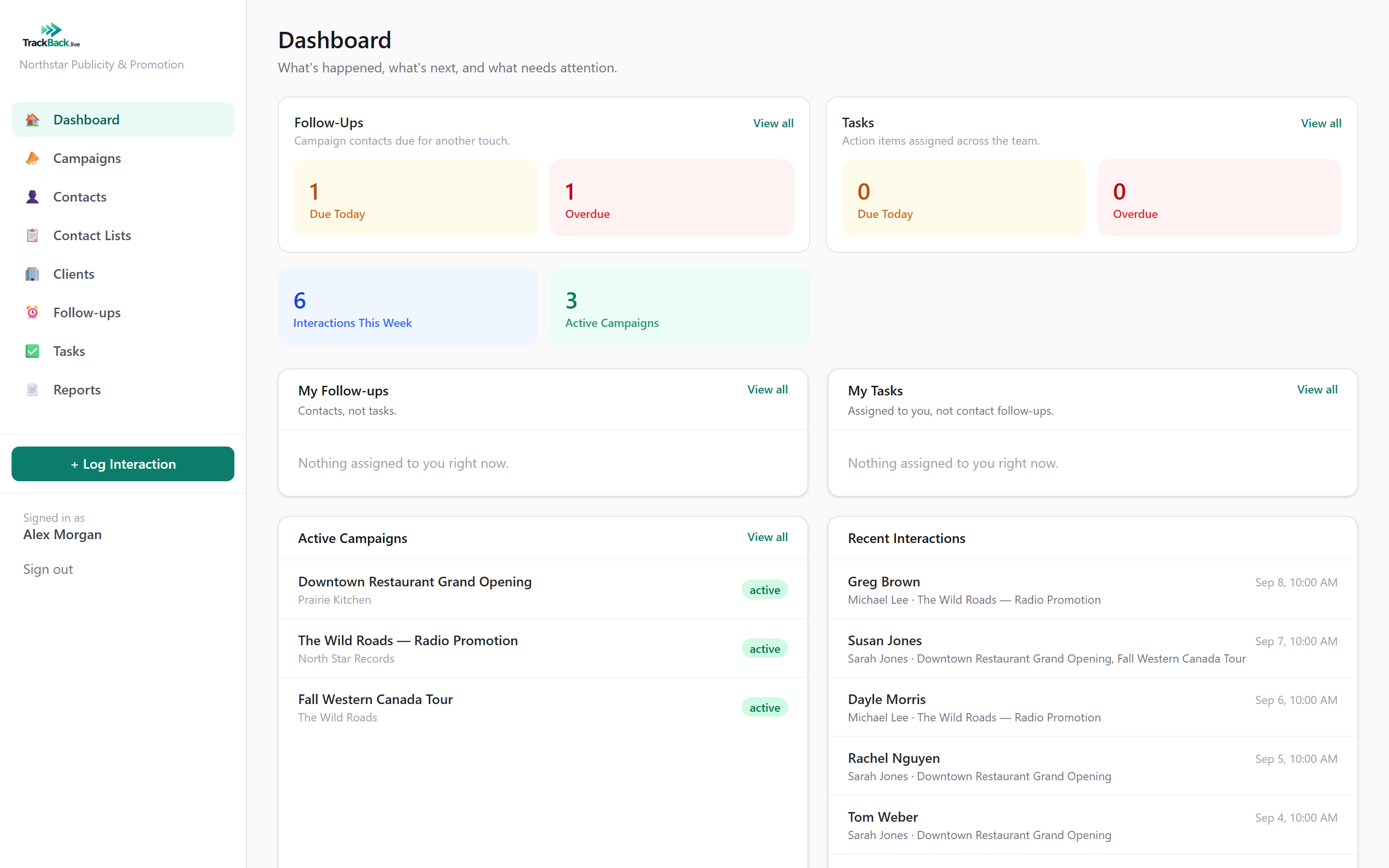 TrackBack dashboard showing follow-ups, tasks, active campaigns, and recent interactions